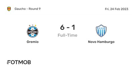 grêmio x novo hamburgo|Grêmio vs Novo Hamburgo live score, H2H and lineups .